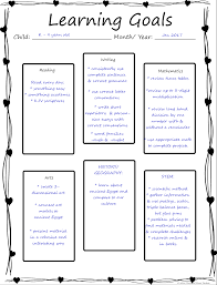 How To Design A Stem Homeschool Curriculum Preschool Powol Packets
