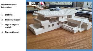 Next set of photos shows that modern house design includes more than just facade. Home Design A Step By Step Guide To Designing Your Dream Home Allan Corfield Architects