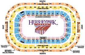 The Hershey Park Arena Home Of The Hershey Bears