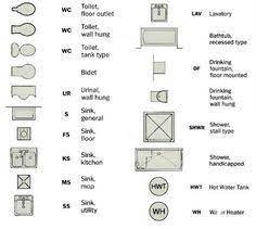 Has Visto Nuestra Web De Simbolos Del Electrica Tenemos Los Mejores Simboloselectrica Simbologia Ele Floor Plan Symbols Floor Plans Architectural Floor Plans