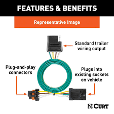 Universal trailer wiring color code : Custom Wiring Harness 4 Way Flat Output Sku 55124 For 27 51 By Curt Manufacturing