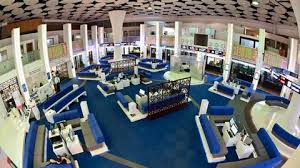 Stock exchange is halal or haram? Is This Stock Halal Islamic Finance Charts High Tech Future