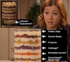 Eriksen family tree from 1873. Himym Mrs Eriksen S Secret 7 Layer Salad Recipe Corinawrites