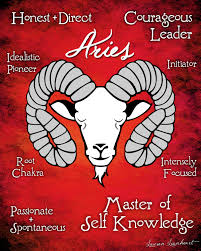 Strategy works best, but you can often feel tempted to jump into things without thinking. Printable Aries Birthday Card By Laurenlionheart On Deviantart