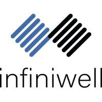 Infiniwell Coupons and Promo Code