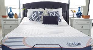 Mattresses Nationwide Mattress Furniture Warehouse