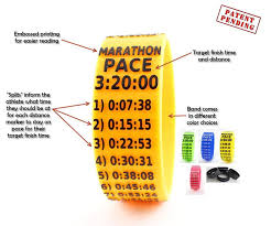 Neat Product Marathon Pace Band Triathlon Forum