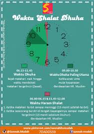 Demikianlah dua waktu dimana salat dhuha menjadi haram untuk dilakukan. Sunnah Mudah Siaran Facebook