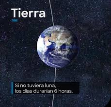 Sabías que si la Luna desapareciera, los días en la Tierra durarían solo 6  horas? ✨ Aunque parezca imposible, nuestro satélite natural es el  responsable de mantener estable la rotación del planeta.