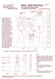 Learn Manga Body Proportions By Naschi On Deviantart Drawing the ears by naschi on deviantart. learn manga body proportions by naschi
