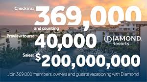 Check spelling or type a new query. Mike Flaskey On Twitter With All The Negativity I Have Some Positive News Since Reopening At The End Of May Diamondresorts Has Welcomed Over 369 000 Check Ins At Our Resorts Over 40k
