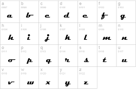 Different computer fonts have names, and you can identify them by their features. Magneto Bold Font Fontzone Net