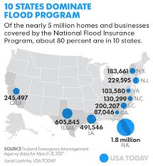 Who is eligible for national flood insurance program (nfip)? Senate Approves Flood Insurance Program Renewal Just Before Deadline