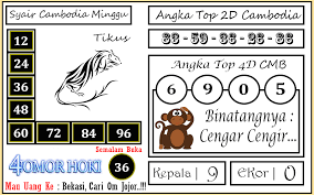 Maybe you would like to learn more about one of these? Bocoran Togel Cambodia Minggu 19 Mei 2019 Result Cambodia Flickr