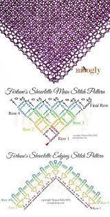 Shal Kryuchkom Crochet Shawl Free Crochet Edging Shawl Crochet Pattern