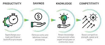 Kennedypearce work with a wide range of employers/recruiters and is a leading provider of temporary jobs in city of london, london with job reference trade finance office_1623255969. Traydstream Redefining Trade Finance