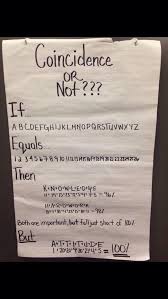 Pin By Siviwe Bantom On Education Funny Quotes