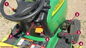 John deere 345 mower deck belt diagram. Tractordata Com John Deere Gx345 Tractor Transmission Information
