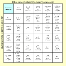 common law marriage in the united states wikipedia