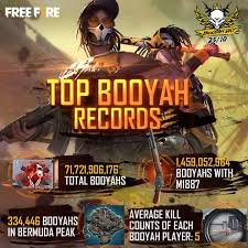 We're dedicated to providing you the very best of gaming product, with an emphasis on pubg mobile uc top up, reload free fire diamonds, buy bigo live diamonds, amazon gift cards, google play gift cards, itunes gift cards and many more thinks. Garena Free Fire Garenaindia Twitter