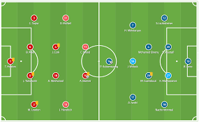 Statement wins over leeds and leicester city have the gunners looking up the table and another three points on saturday could see them move above rivals. Premier League 2018 19 Tactical Analysis Burnley Vs Arsenal