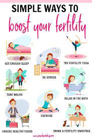 Sure, you know the basics of how to get pregnant, but having all of the relevant information at hand when you're trying to conceive is smart. 430 Boost Fertility Ideas Fertility Getting Pregnant Infertility