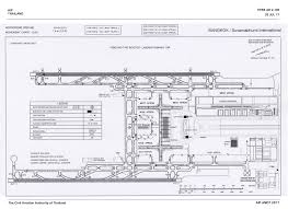 Suvarnabhumi Airport Ivao Thailand Division