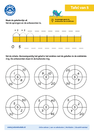 met dit werkblad oefen je de tafel van 5 maak sprongen op de getallenlijn en vul de juiste antwoo tafels van vermenigvuldiging getallenlijnen vermenigvuldigen