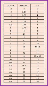 Image Result For Knitting Needle Size Chart Printable Knit