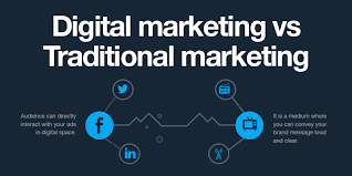 Digital Marketing Vs Traditional Marketing Which Produces