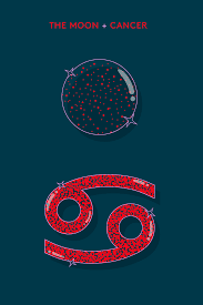 The moon rules cancer, so is in its' own sign. Zodiac Signs Ruling Planets Personality Traits Domicile