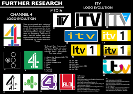 Can't find what you are looking for? Further Research Media Logo Evolution Channel 4 Logo Evolution