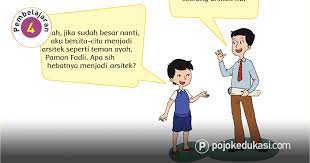 Kunci jawaban tema 1 kelas 2 halaman 97, 98, 99, 100, 101, 102, 103, 104 dan 105 pembelajaran 1, subtema 3: Lengkap Kunci Jawaban Halaman 95 96 98 99 100 101 Tema 6 Kelas 4 Buku Siswa Subtema 2 Pembelajaran 4 Pojok Edukasi