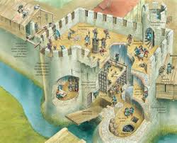 Castle Gatehouse Q Files Encyclopedia Castle Art Fantasy Castle Medieval Castle