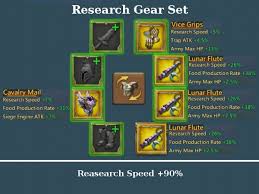 gear and talents for lords mobile player one lost