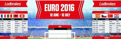 Its Finally Here Your Cut Out And Keep Euro 2016 Wall Chart