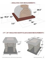 Epingle Sur Amenagement Jardin