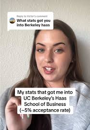 Hannah Nguyen Uc Berkeley