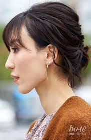 ボード pierce のピン