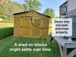 So self get predicative into build yourself an outdoor storage shed. Shed Foundation Blocks Not A Good Idea Site Preparations