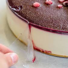 For the experiment, i baked a 2 i have a passion for cake decorating and started this blog to teach others (you) how to decorate cakes. Acetate Roll For Cake Lining Plastic Cake Collars