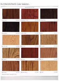 sherwin williams stain samples coshocton