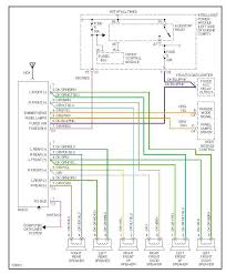 Always verify all wires, wire colors and diagrams before applying any information if you can't find a particular car audio wire diagram on modified life, please feel free to post a car radio wiring diagram request at the bottom of this. 01 Dodge Ram Stereo Wiring Diagram Deutz Engine Starter Wiring Diagram Free Picture Bosecar Pujaan Hati Jeanjaures37 Fr