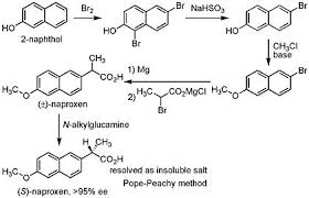 Pharmacokinetics although naproxen itself is well absorbed, the sodium salt form is more rapidly absorbed, resulting in higher peak plasma levels for a given dose. Naproxen Proteopedia Life In 3d
