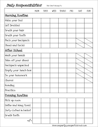 Behavior Modification Plan Sample