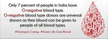 Feb 21, 2020 · negative symptoms are common and can occur at any point during the course of illness; I Support Narendra Modi Only 7 Percent Of People In India Have O Negative Blood Type O Negative Blood Type Donors Are Universal Donors As Their Blood Can Be Given To People Of