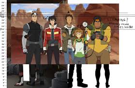 Height Charts I Made 1 I Put The Pic Of Shiro