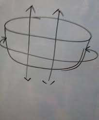 How do you make a 4 piece cake? How Can A Cake Circular Be Cut Into 8 Pieces By Making Just 3 Cuts Brainly In