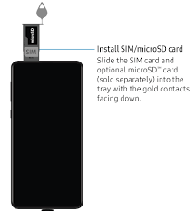 Enter the old sim pin (current sim pin) then tap ok. How To Insert Your Sim Card Credo Mobile Help Center