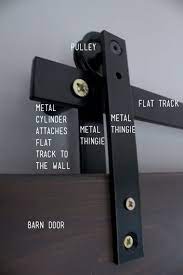 Here's what you need to make a diy barn door track like ours: Flat Track Diy Barn Doors 3 Jpg Diy Barn Door Sliding Barn Door Hardware Doors